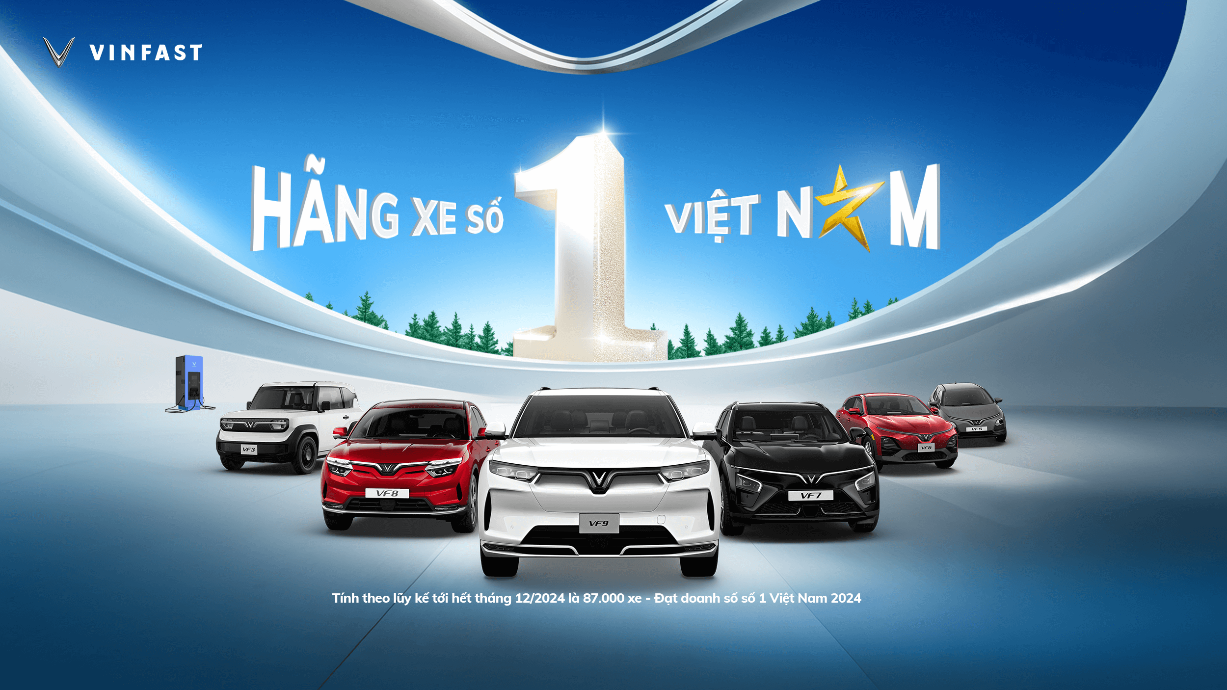 BẢNG GIÁ XE VINFAST VF3 MỚI NHẤT TẠI NINH BÌNH